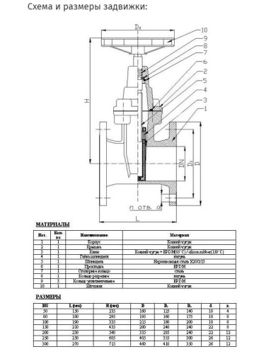 Задвижка чугунная 30ч39р 250 с обрез. клином (тип МЗВ)