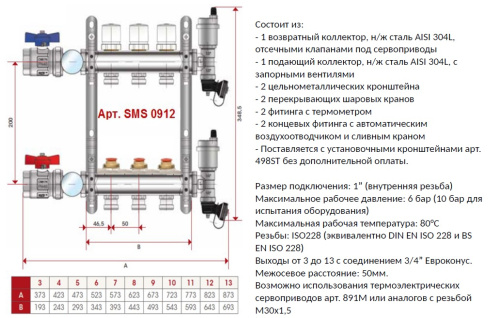 Коллектор отопления STOUT 1"нержа., 5x3/4" в сборе без расходомеров SMS 0912 000005