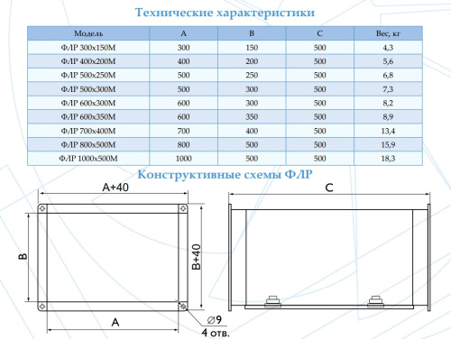 Корпус фильтра ФЛР 700*400 М Арктос