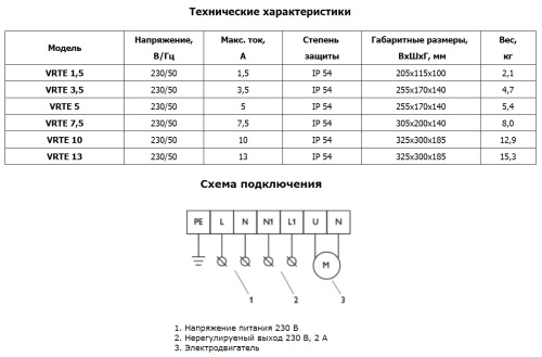 Пятиступенчатый регулятор скорости VRTE 13 Polar Bear