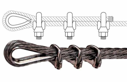 Коуш для крепления троса до 5 мм Unipump 31852
