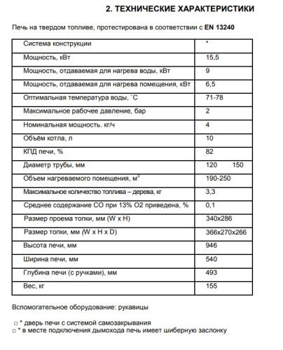 Печь-камин GUCA LAVA THERMO