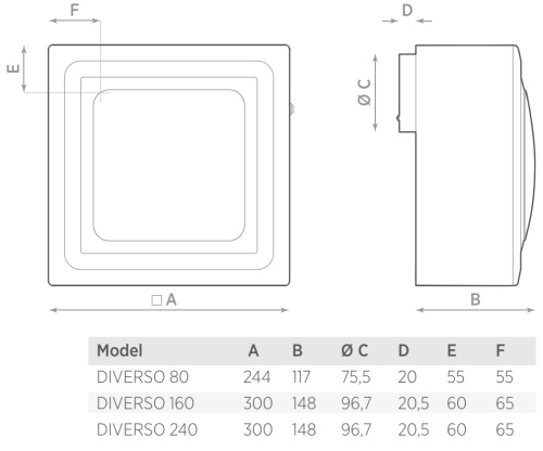 Центробежный вытяжной вентилятор O.ERRE Diverso 240 T D97 с фильтром, таймер