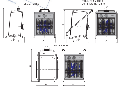 Тепловентилятор ТЭВ – 18