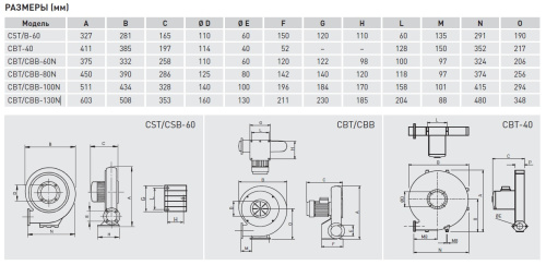 Центробежный вентилятор Soler & Palau CBT-60 N LG270 EXDIIBT4