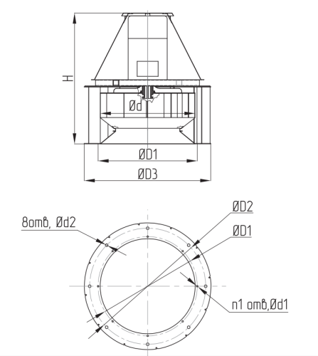 Крышный вентилятор ВКР № 5,6 эл.дв. 3/1500 об/мин