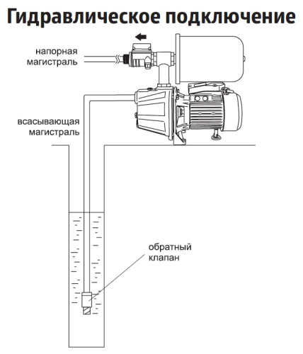 Комплект автоматики Unipump АКВАРОБОТ ТУРБИ-М1 с г/а 2л 19264