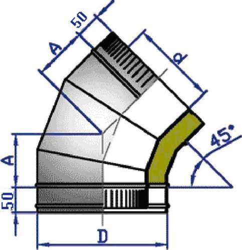 Отвод 45° D=115(1)/220 нерж.304