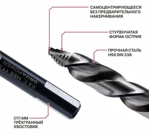 Сверло 11 мм самоцентрирующееся WALLBOX