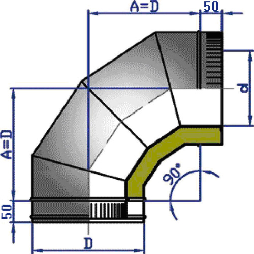 Отвод 90° D=115(1)/220 нерж.304