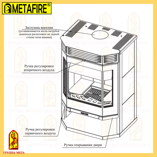 Печь-камин Мета «Ангара-12 Аква», с водяным контуром