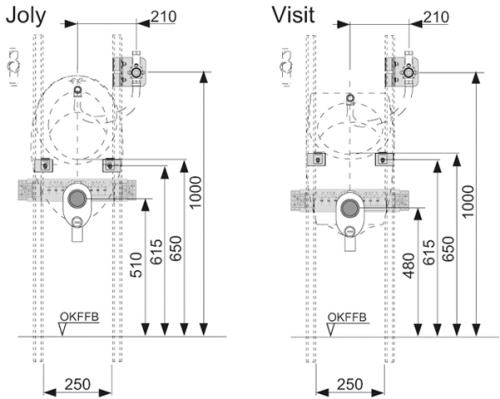 Монтажный комплект для установки писсуров Keramag Joly и Visit TECEprofil 9020039