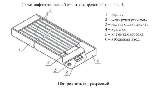 Инфракрасный нагреватель Hintek IC- 40