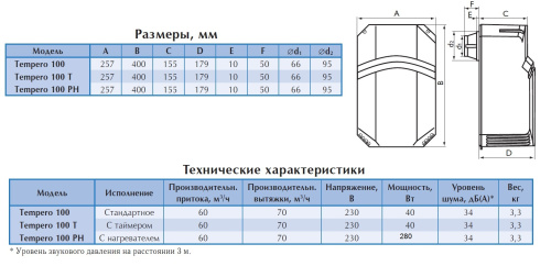 Приточно-вытяжная установка O.ERRE TEMPERO 100