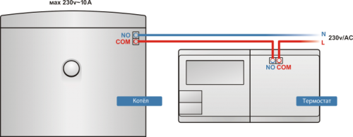 Терморегулятор электронный Salus Standard 091FL недельный, с ЖК-дисплеем