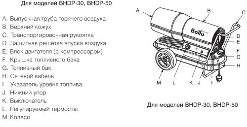 Дизельная пушка BALLU BHDP-30
