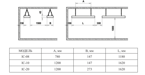 Инфракрасный нагреватель Hintek IC- 20
