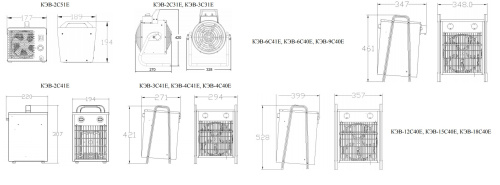 Тепловентилятор КЭВ-4С41Е Тепломаш