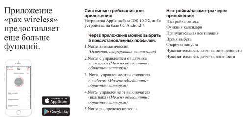 Вентилятор накладной PAX NORTE