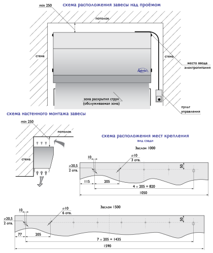 Воздушно-тепловая завеса Арктос Заслон - 1018