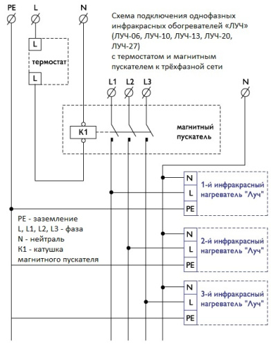 Инфракрасный нагреватель ЛУЧ – 06