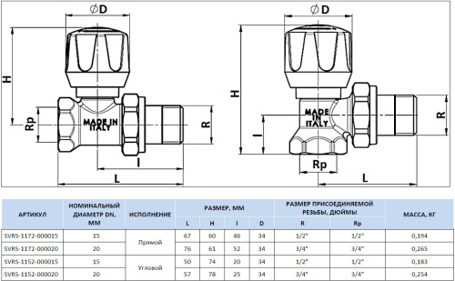 Клапан ручной Stout терморегулирующий с неподъемным шпинделем, угловой 1/2" SVRS-1152-000015