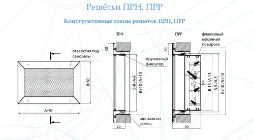 Перфорированная решетка ПРН 700*200
