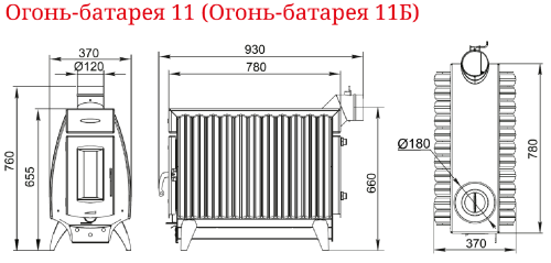 Отопительная печь Огонь-Батарея 11 антрацит-серый металлик Термофор