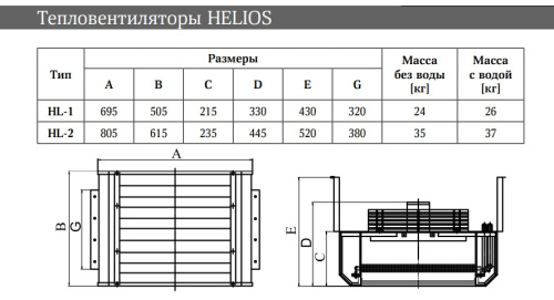 Тепловентилятор водяной HELIOS HL-1