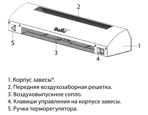 Воздушно-тепловая завеса BALLU BHC-CE-3T