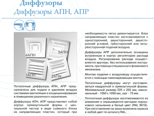 Потолочный диффузор Арктос 4АПН 975*975