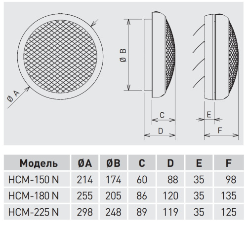 Вентилятор оконный Soler & Palau HCM-225N