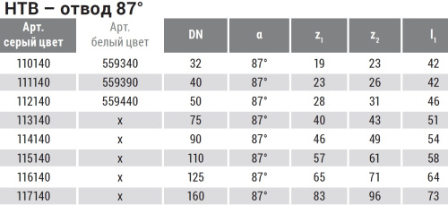 Отвод 90x87° PP HTB Ostendorf внутренняя канализация