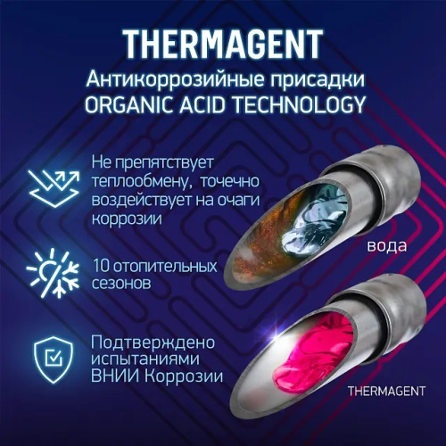 Теплоноситель Thermagent -30° этиленгликоль 20 кг