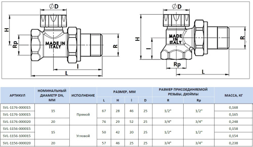 Клапан Stout запорно-балансировочный, угловой 1/2" SVL 1156 000015