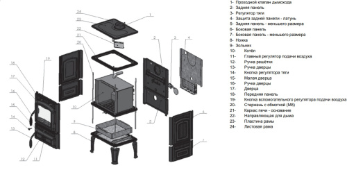Печь-камин GUCA LAVA THERMO