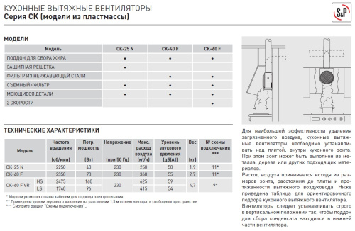 Кухонный вентилятор Soler Palau CK-60 F