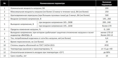 Стабилизатор напряжения Stout ST 250