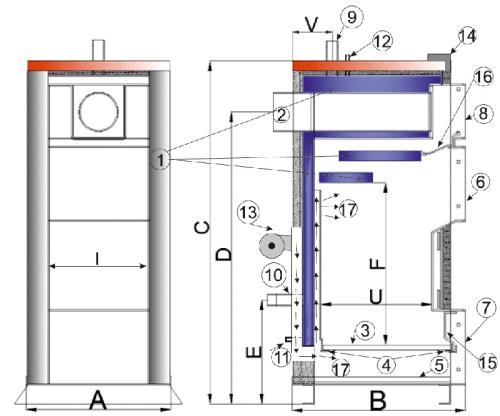 Котел твердотопливный 90кВт TIS UNI 85 интеллектуальный пульт, вентилятор, увеличенная топка