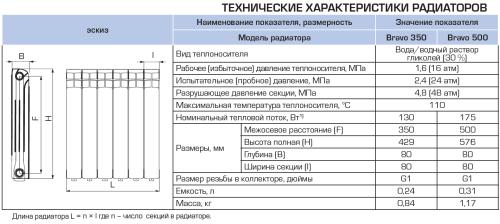 Алюминиевый радиатор STOUT Bravo 350 - 10 секций, боковое, белый RAL 9010