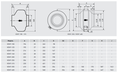 Вентилятор канальный VENT-400 L-T Soler & Palau