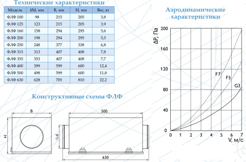 Корпус фильтра ФЛФ 355 Арктос