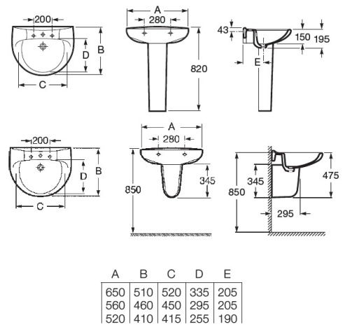 Раковина Roca Victoria 600x510 настенная 327392000