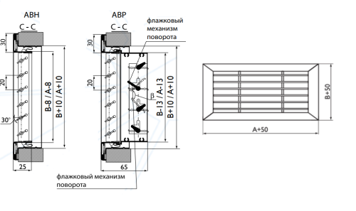 Однорядная решетка АВН 400*200