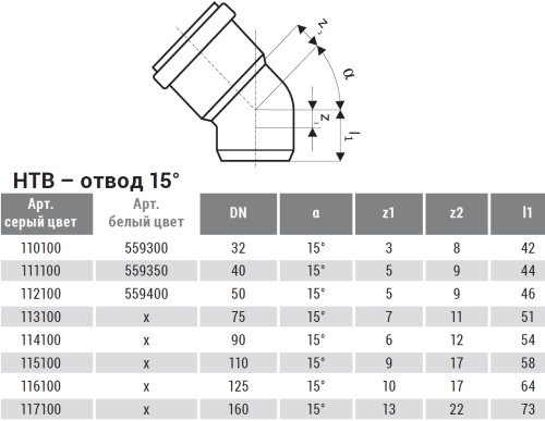 Отвод 40x15° PP HTB Ostendorf внутренняя канализация