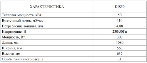 Дизельная пушка Hintek DIS 50