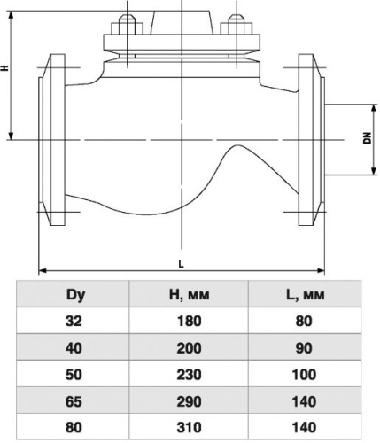 Обратный клапан 80 DN фланцевый 16кч9нж