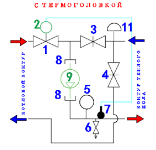 Насосно-смесительный узел VT.VALMIX.0.130 для теплого пола, без насоса, монтажная длина насоса 130 мм