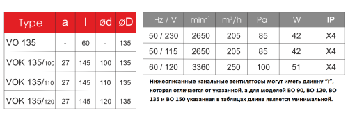 Вентилятор канальный JSC ВОК 135/120 об. клапан
