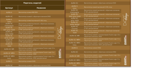 Вытяжной вентилятор Эра DiCiTi AURA 4C Gold